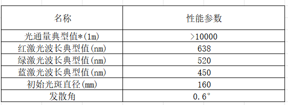 微信图片_20240313174508.png