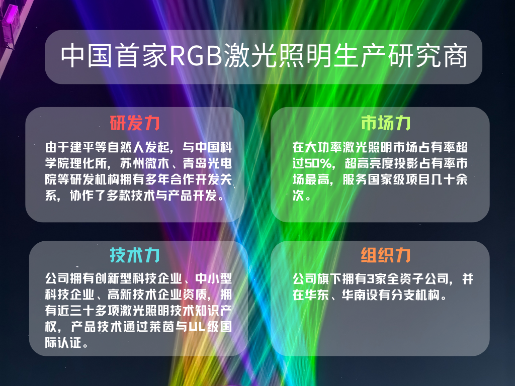 绿黑色对比图简洁分享中文图表.png